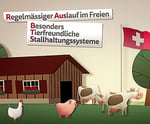 Schweizer Fleisch - Freiwillige Massnahmen